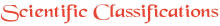 Scientific Classification